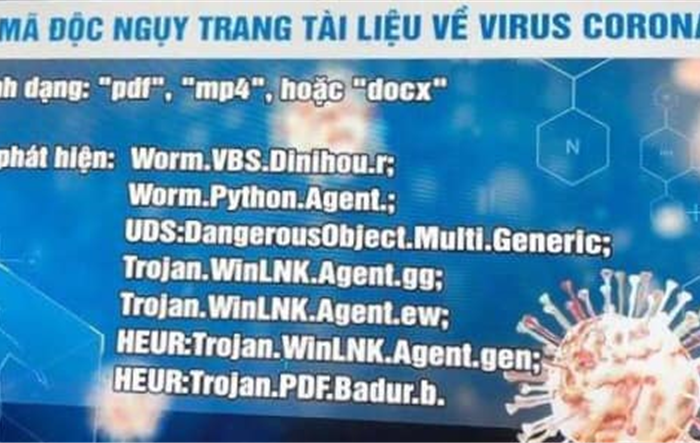 Mã độc “núp” dưới các tin về chủng mới của vi rút corona