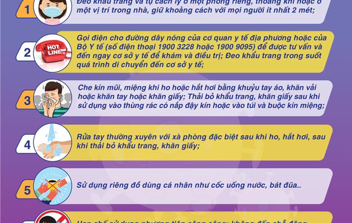 Những việc cần làm khi bị sốt, ho, đau họng, khó thở