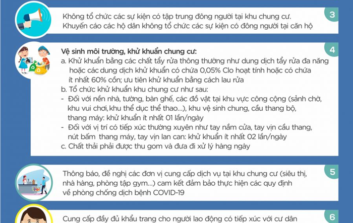 Hướng dẫn phòng, chống dịch Covid-19 hiệu quả tại chung cư