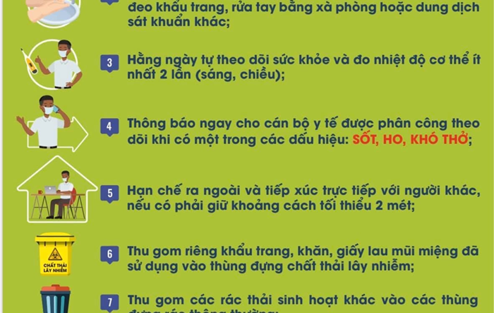 Áp phích quy định dành cho người được cách ly y tế tập trung phòng Covid-19