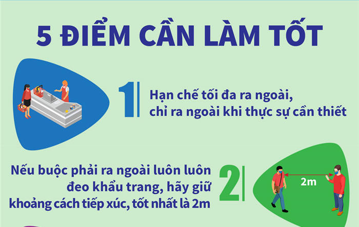 Khuyến cáo người dân sau khi nới lỏng giãn cách xã hội