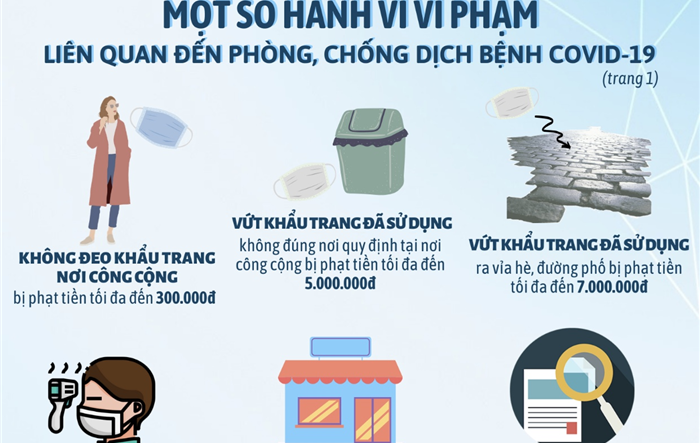 Mức xử phạt với 13 hành vi vi phạm trong phòng, chống dịch Covid-19