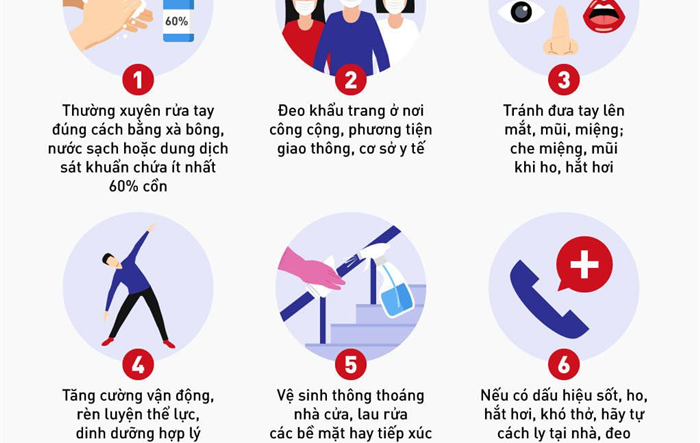 Mấu chốt của công tác phòng, chống dịch bệnh COVID-19: Xác định, khoanh vùng, truy vết và xét nghiệm