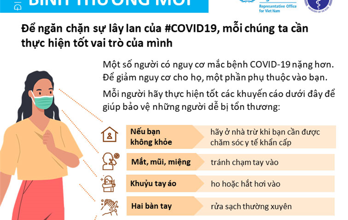 Những điều bình thường mới để giảm thiểu nguy cơ lây nhiễm Covid-19