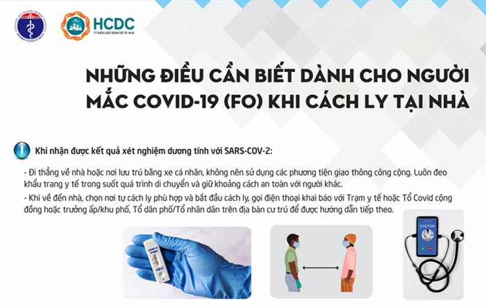 Những điều cần biết dành cho F0 cách ly tại nhà
