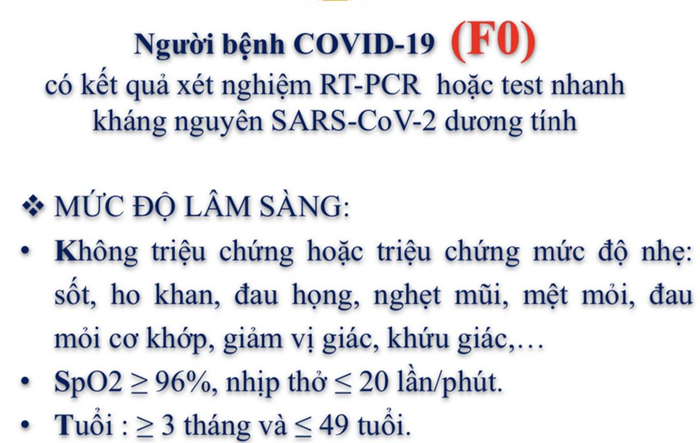 Hướng dẫn điều trị và chăm sóc F0 tại nhà