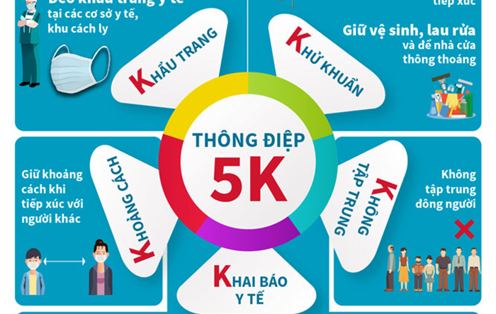 Đẩy mạnh tuyên truyền kết hợp với kiểm tra, xử lý nghiêm vi phạm
