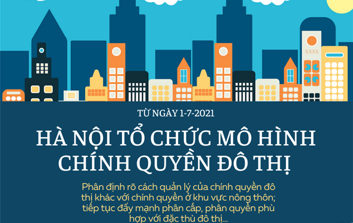 Mô hình chính quyền đô thị tại thành phố Hà Nội có gì khác biệt?