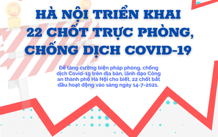 22 chốt kiểm soát dịch Covid-19 ở cửa ngõ Hà Nội hoạt động từ ngày 14-7