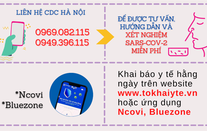 CDC Hà Nội khuyến cáo tất cả người dân trên địa bàn Hà Nội khai báo y tế