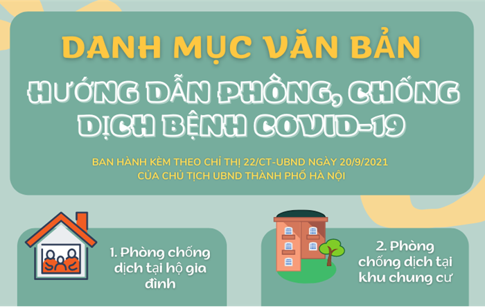 Danh mục văn bản Hướng dẫn an toàn phòng, chống dịch bệnh Covid-19