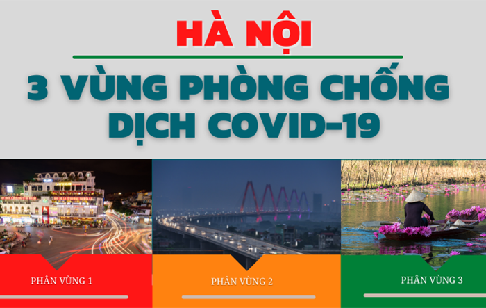 Chi tiết 3 phân vùng và cơ chế vận hành phòng dịch Covid-19 của Hà Nội