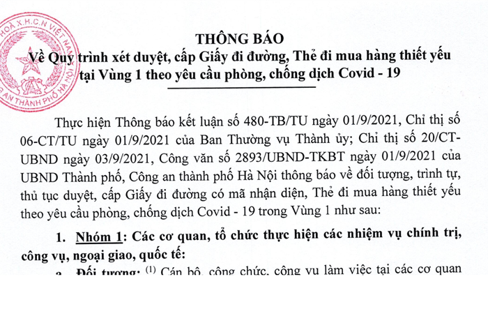 Quy trình xét duyệt, cấp Giấy đi đường, Thẻ đi mua hàng thiết yếu  tại Vùng 1 theo yêu cầu phòng, chống dịch Covid-19                    