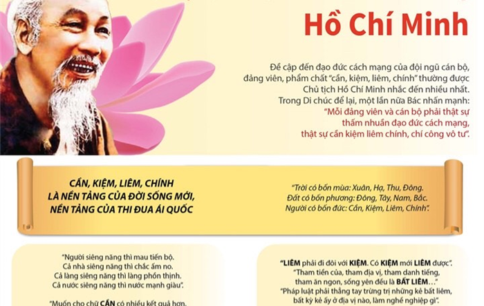 Phát huy giá trị văn hóa đạo đức trong sự nghiệp xây dựng, bảo vệ Tổ quốc
