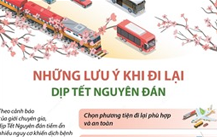 Những lưu ý khi đi lại dịp Tết Nguyên đán