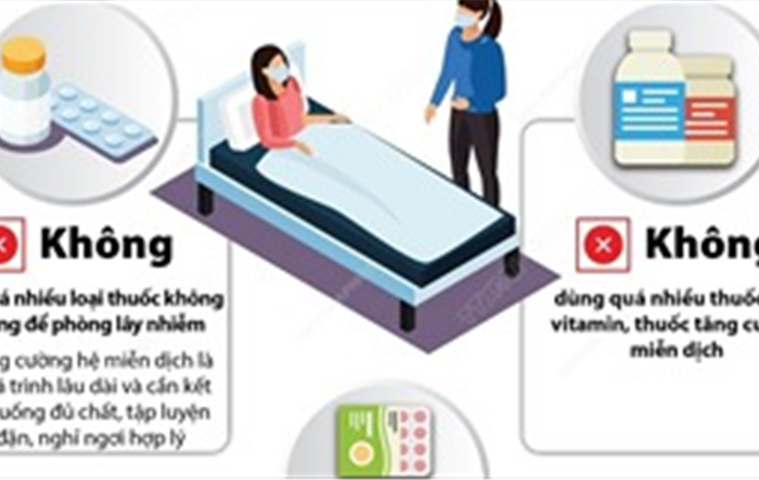Những điều không nên làm trong chăm sóc, điều trị F0 tại nhà