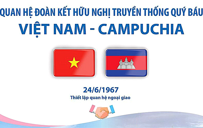 Quan hệ đoàn kết hữu nghị truyền thống quý báu Việt Nam và Campuchia