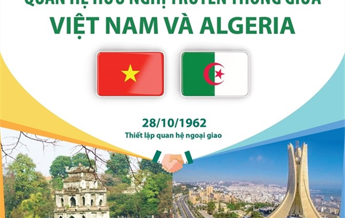 60 năm Ngày thiết lập quan hệ ngoại giao (28/10/1962-28/10/2022): Quan hệ hữu nghị truyền thống Việt Nam và Algeria