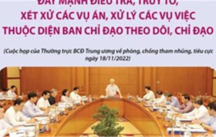 Đẩy mạnh điều tra, truy tố, xét xử các vụ án thuộc diện Ban Chỉ đạo theo dõi, chỉ đạo