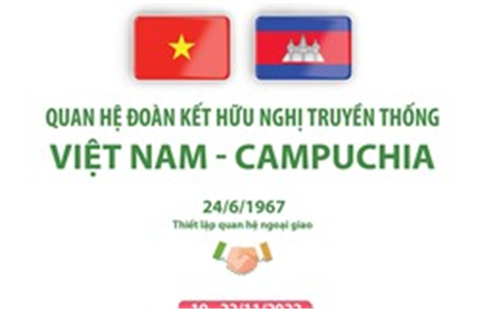 Quan hệ đoàn kết hữu nghị truyền thống Việt Nam và Campuchia