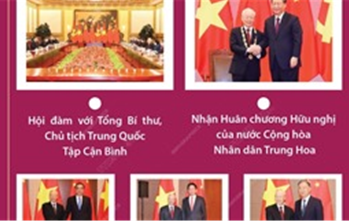 Chuyến thăm chính thức Trung Quốc của Tổng Bí thư Nguyễn Phú Trọng thành công tốt đẹp