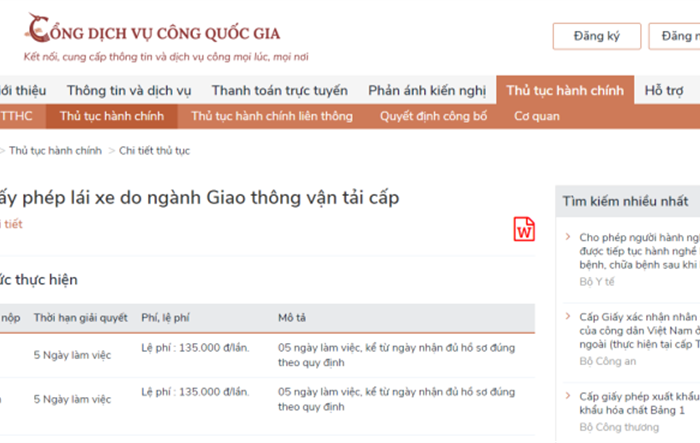 Triển khai dịch vụ công đổi giấy phép lái xe trực tuyến mức độ 4