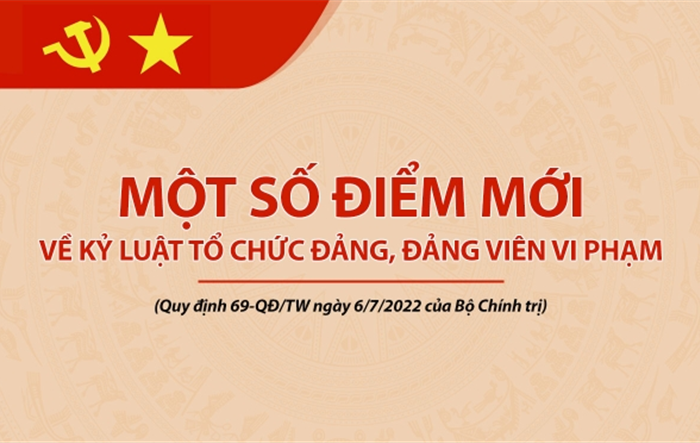 Những điểm mới trong quy định của Đảng về kỷ luật tổ chức đảng, đảng viên vi phạm