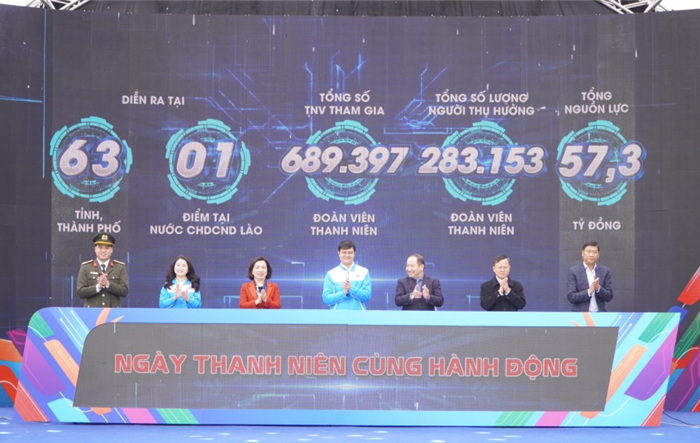 “Ngày thanh niên cùng hành động” chào mừng thành công Đại hội đại biểu toàn quốc Đoàn TNCS Hồ Chí Minh lần thứ XII