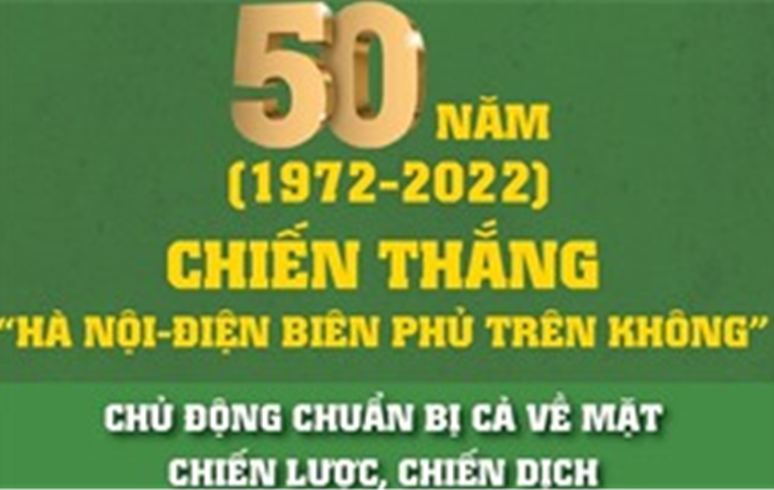 'Hà Nội - Điện Biên Phủ trên không': Biểu tượng của ý chí, trí tuệ và bản lĩnh Việt Nam