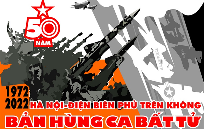 Sự chủ động, sáng tạo về nghệ thuật quân sự trong chiến dịch “Hà Nội - Điện Biên Phủ trên không”