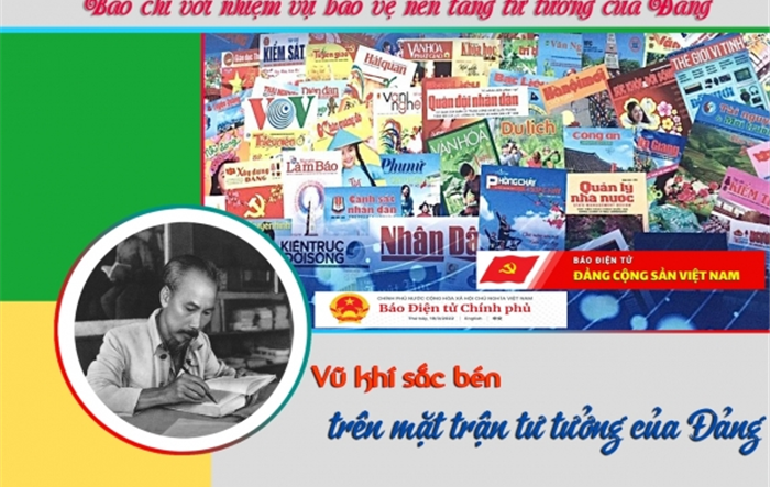 Vai trò của báo chí, truyền thông trong bảo vệ nền tảng tư tưởng của Đảng, đấu tranh phản bác các quan điểm sai trái, thù địch