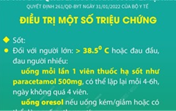 Hướng dẫn điều trị khi người mắc Covid-19 điều trị tại nhà bị sốt, ho