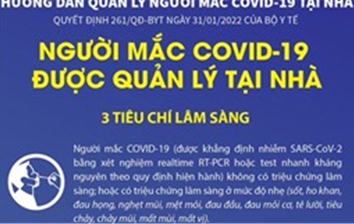 Tiêu chí người mắc Covid-19 được quản lý tại nhà