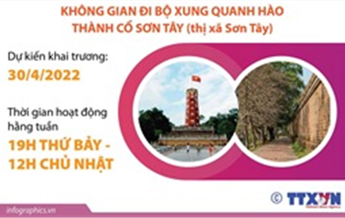 Các tuyến phố đi bộ ở Hà Nội