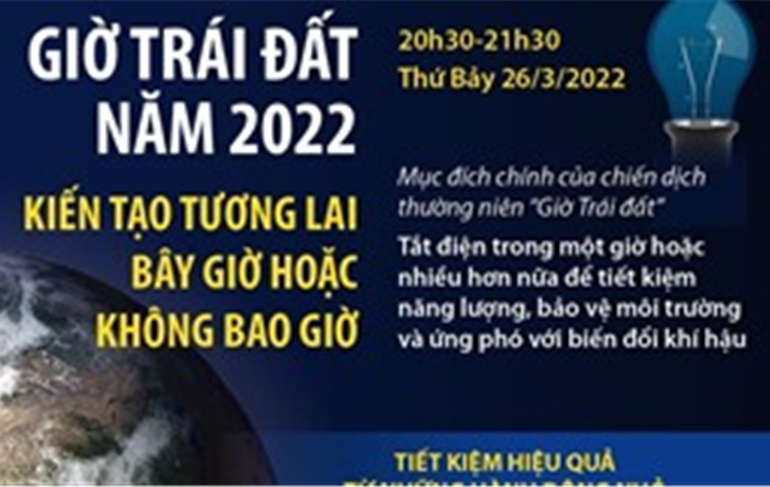 Giờ Trái đất năm 2022: Kiến tạo tương lai - bây giờ hoặc không bao giờ