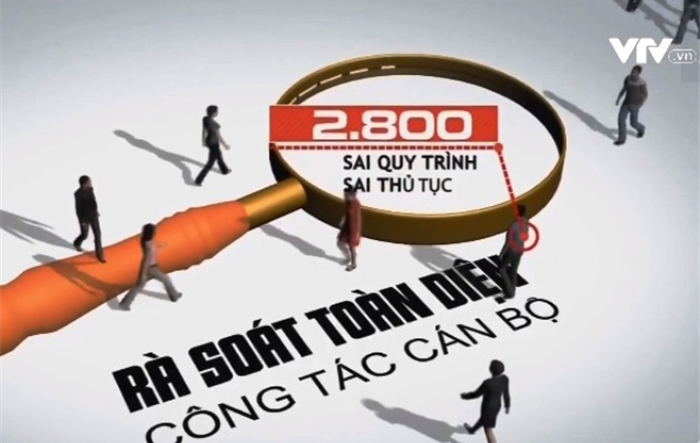 Chấn chỉnh công bộc “ngồi tót sỗ sàng”...