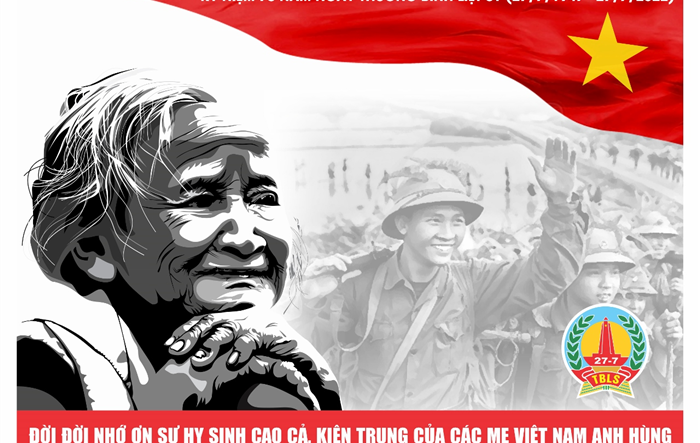 Ra mắt bộ sưu tập tranh cổ động tuyên truyền 75 năm Ngày Thương binh, Liệt sỹ