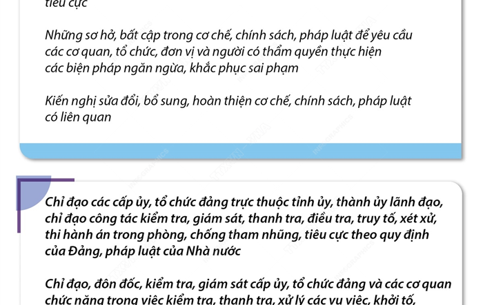 Phản bác luận điệu xuyên tạc việc thành lập Ban Chỉ đạo phòng, chống tham nhũng cấp tỉnh