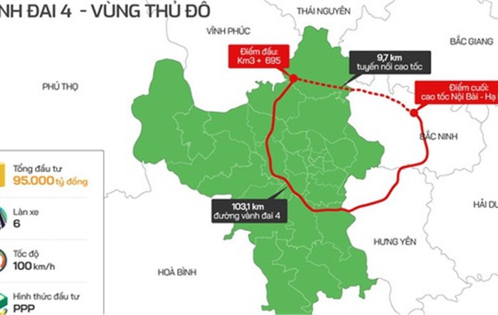 Chính phủ ban hành nghị quyết về chủ trương đầu tư Dự án đầu tư xây dựng đường Vành đai 4 Vùng Thủ đô Hà Nội