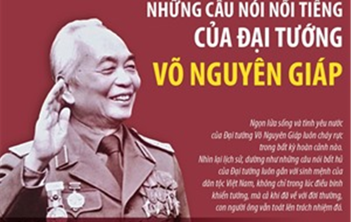 Những câu nói nổi tiếng của Đại tướng Võ Nguyên Giáp