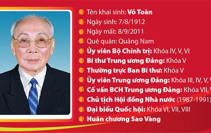 Đồng chí Võ Chí Công - Nhà lãnh đạo xuất sắc của Đảng và cách mạng 