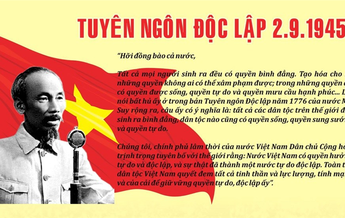 Tuyên ngôn độc lập: Sự kế thừa, phát triển những giá trị tư tưởng tiến bộ của thời đại