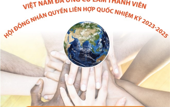 Ai đang đánh tráo khái niệm về nhân quyền?