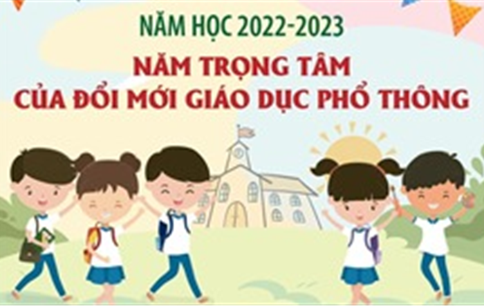 Năm học 2022-2023: Năm trọng tâm của đổi mới giáo dục phổ thông