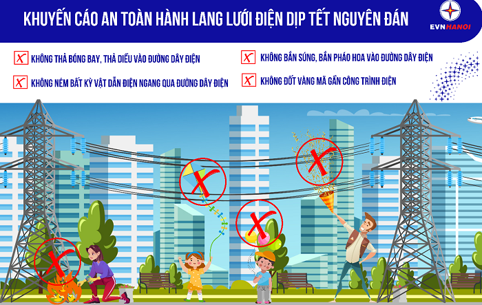 Đẩy mạnh tuyên truyền, khuyến cáo không vi phạm hành lang lưới điện cao áp dịp Tết Nguyên đán 