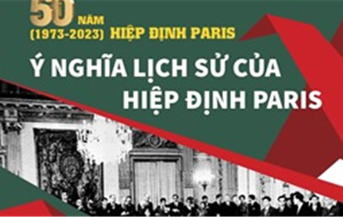 50 năm Hiệp định Paris (1973-2023): Ý nghĩa lịch sử của Hiệp định Paris