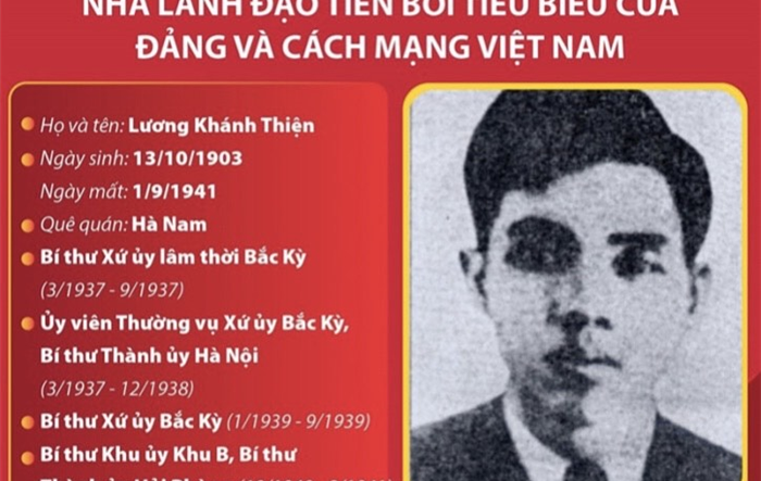 Lương Khánh Thiện - Nhà lãnh đạo tiền bối tiêu biểu của Đảng