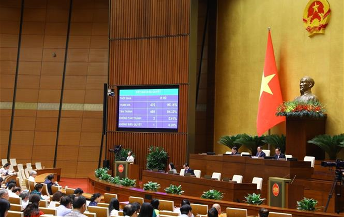 Thông cáo báo chí số 15, Kỳ họp thứ 6, Quốc hội khóa XV