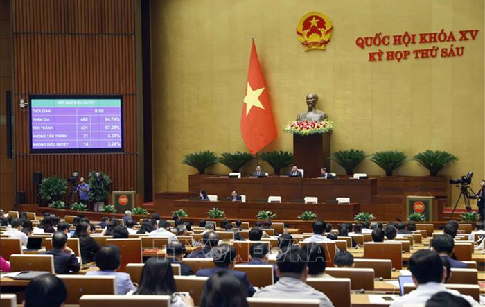 Thông cáo báo chí số 21, Kỳ họp thứ 6, Quốc hội khóa XV