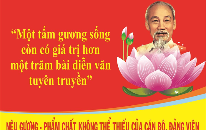 Nâng cao chất lượng đào tạo, bồi dưỡng lý luận chính trị cho cán bộ, đảng viên trong giai đoạn hiện nay
